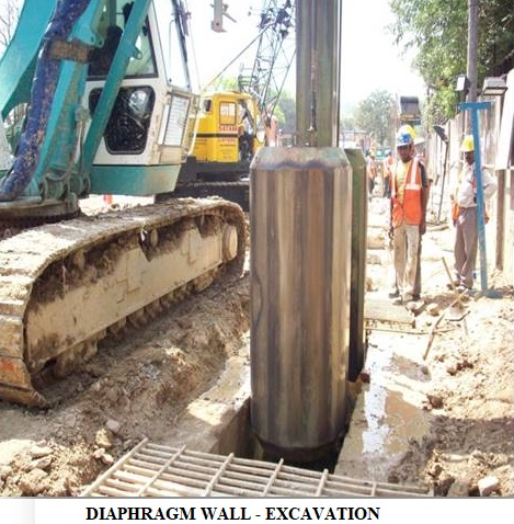 Marine - Dwall & Piles